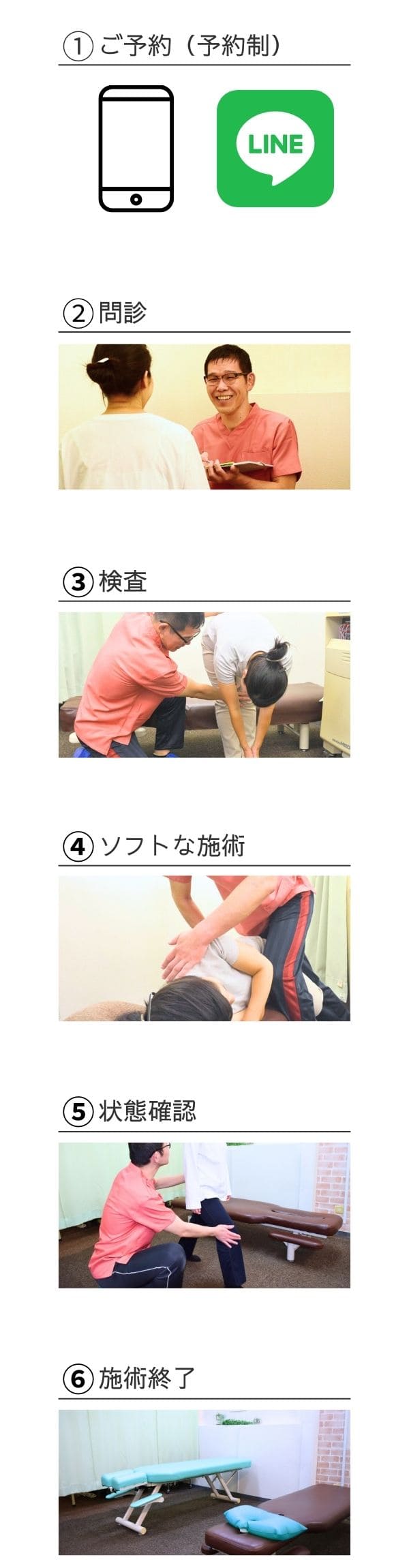 施術の流れ